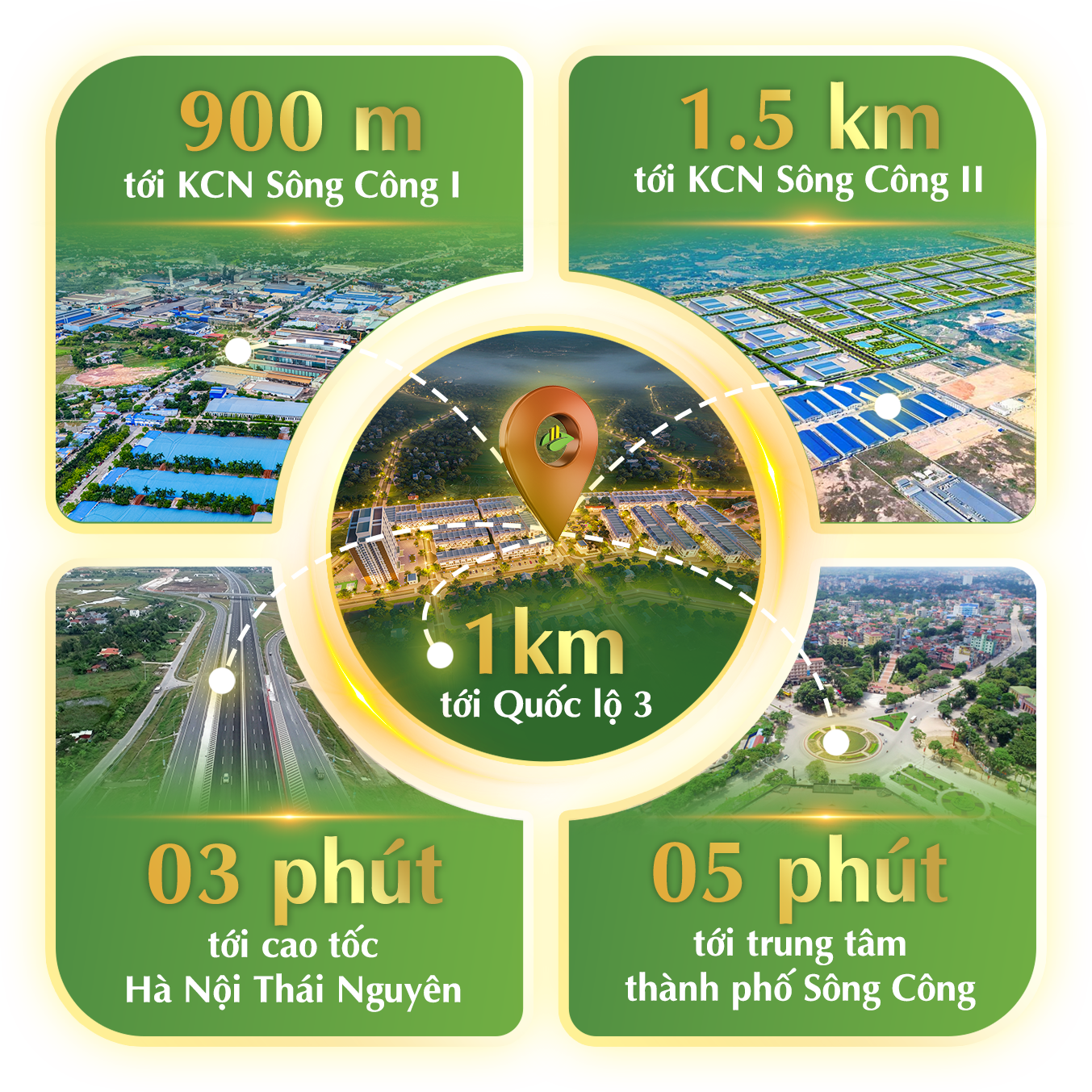 Thông tin tiện ích